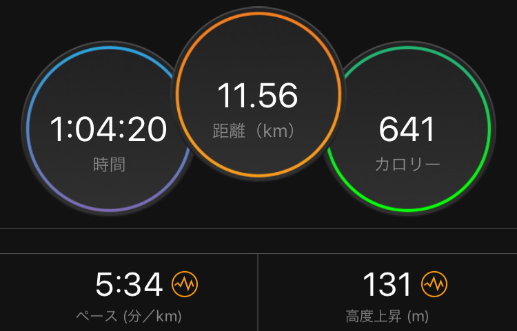 f:id:tetsu-san:20190504085609j:plain f:id:tetsu-san:20190504085609j:plain