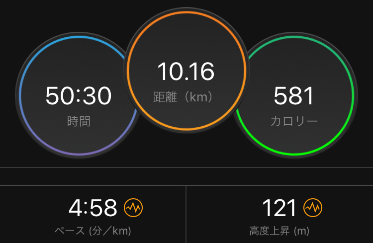f:id:tetsu-san:20190515103411j:plain f:id:tetsu-san:20190515103411j:plain