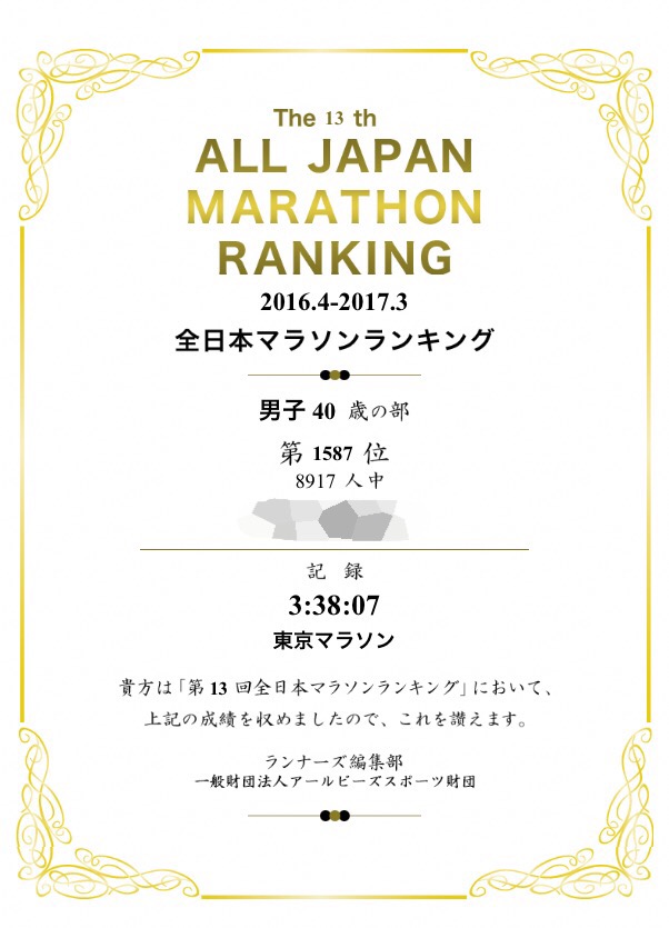 f:id:tetsu-san:20190523180806j:plain f:id:tetsu-san:20190523180806j:plain