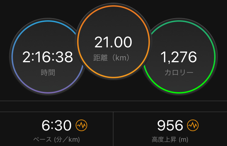 f:id:tetsu-san:20190526133242j:plain f:id:tetsu-san:20190526133242j:plain