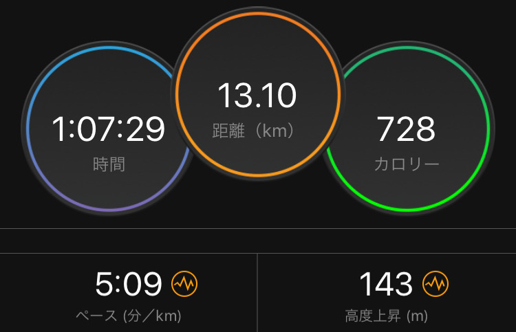 f:id:tetsu-san:20190529200736j:plain f:id:tetsu-san:20190529200736j:plain