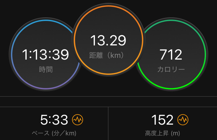 f:id:tetsu-san:20190604145444j:plain f:id:tetsu-san:20190604145444j:plain