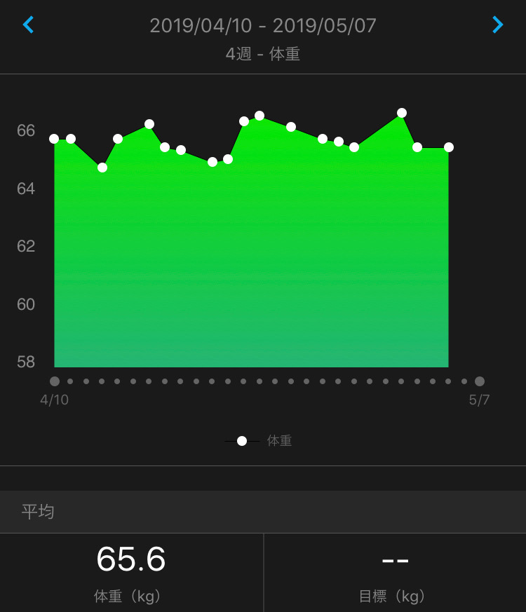 f:id:tetsu-san:20190604151355j:plain f:id:tetsu-san:20190604151355j:plain