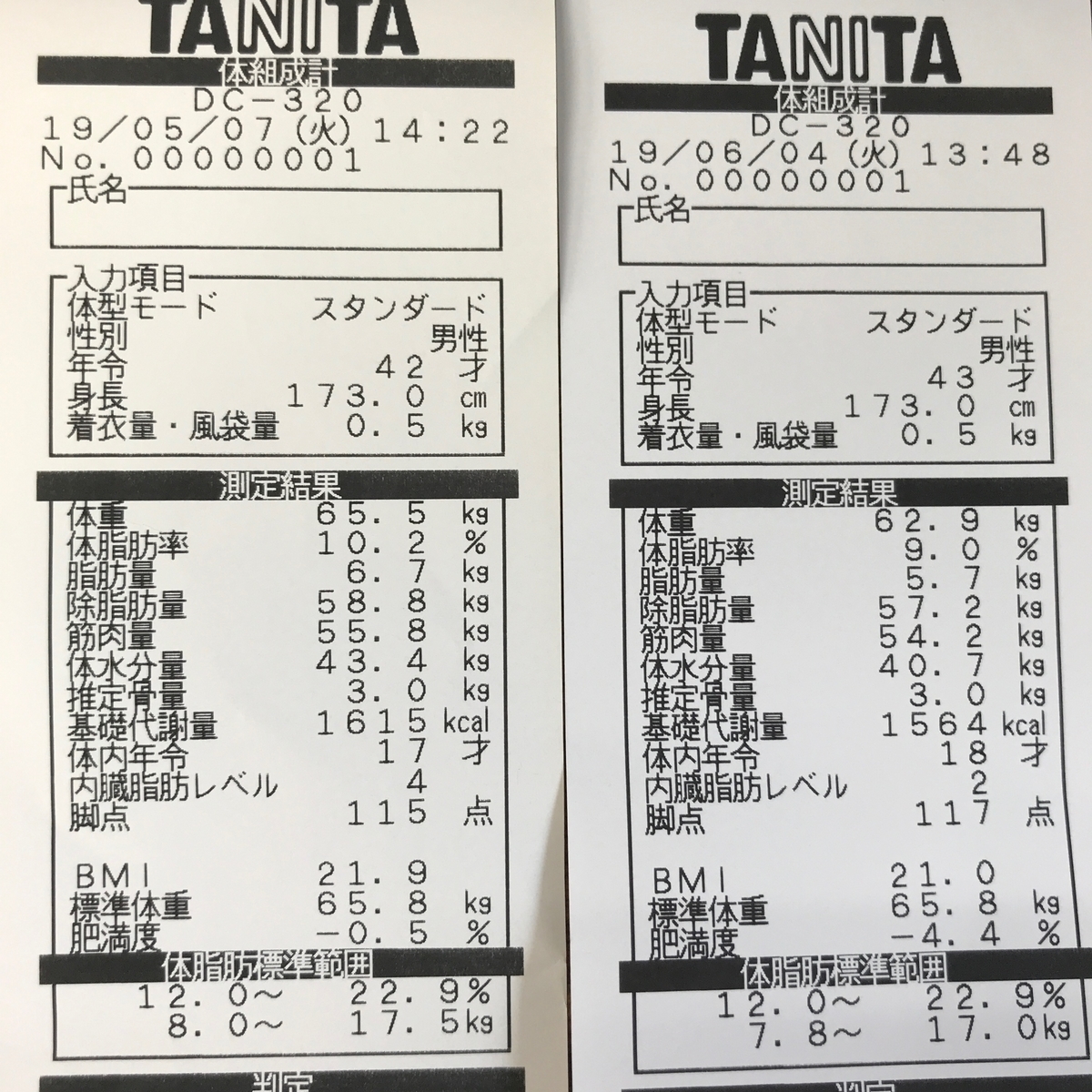 f:id:tetsu-san:20190604151609j:plain f:id:tetsu-san:20190604151609j:plain
