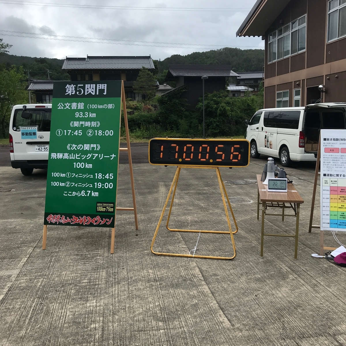 f:id:tetsu-san:20190616194227j:plain f:id:tetsu-san:20190616194227j:plain