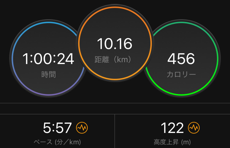 f:id:tetsu-san:20190625143757j:plain f:id:tetsu-san:20190625143757j:plain