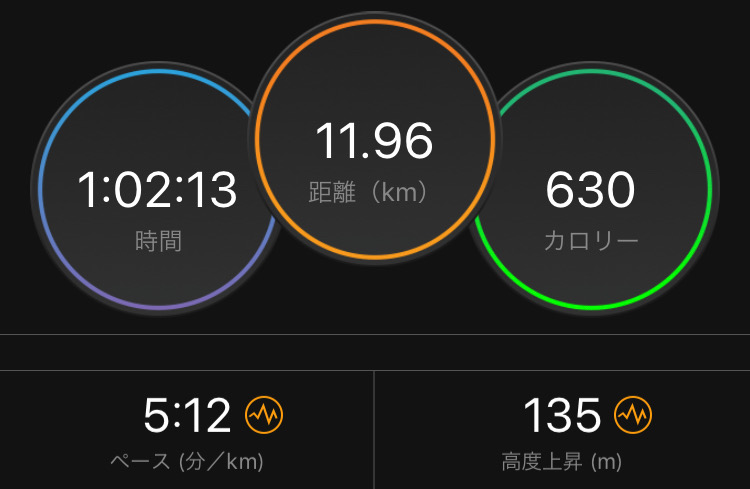 f:id:tetsu-san:20190703110306j:plain f:id:tetsu-san:20190703110306j:plain