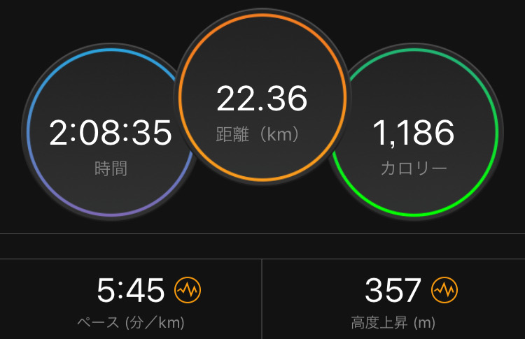 f:id:tetsu-san:20190706113541j:plain f:id:tetsu-san:20190706113541j:plain
