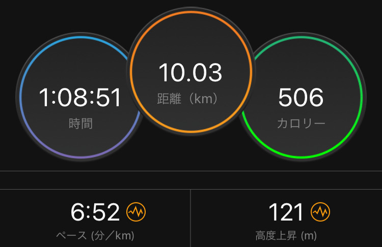 f:id:tetsu-san:20190709085531j:plain f:id:tetsu-san:20190709085531j:plain