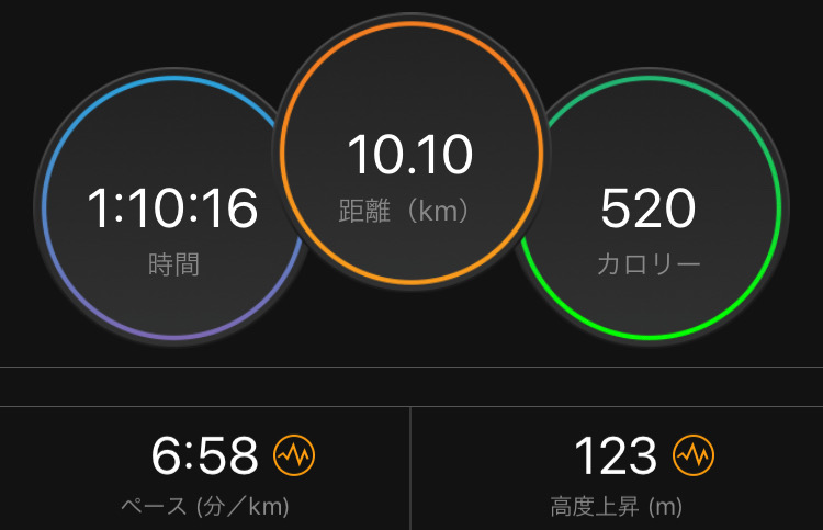 f:id:tetsu-san:20190716121500j:plain f:id:tetsu-san:20190716121500j:plain