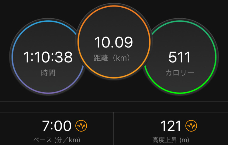 f:id:tetsu-san:20190722143231j:plain f:id:tetsu-san:20190722143231j:plain