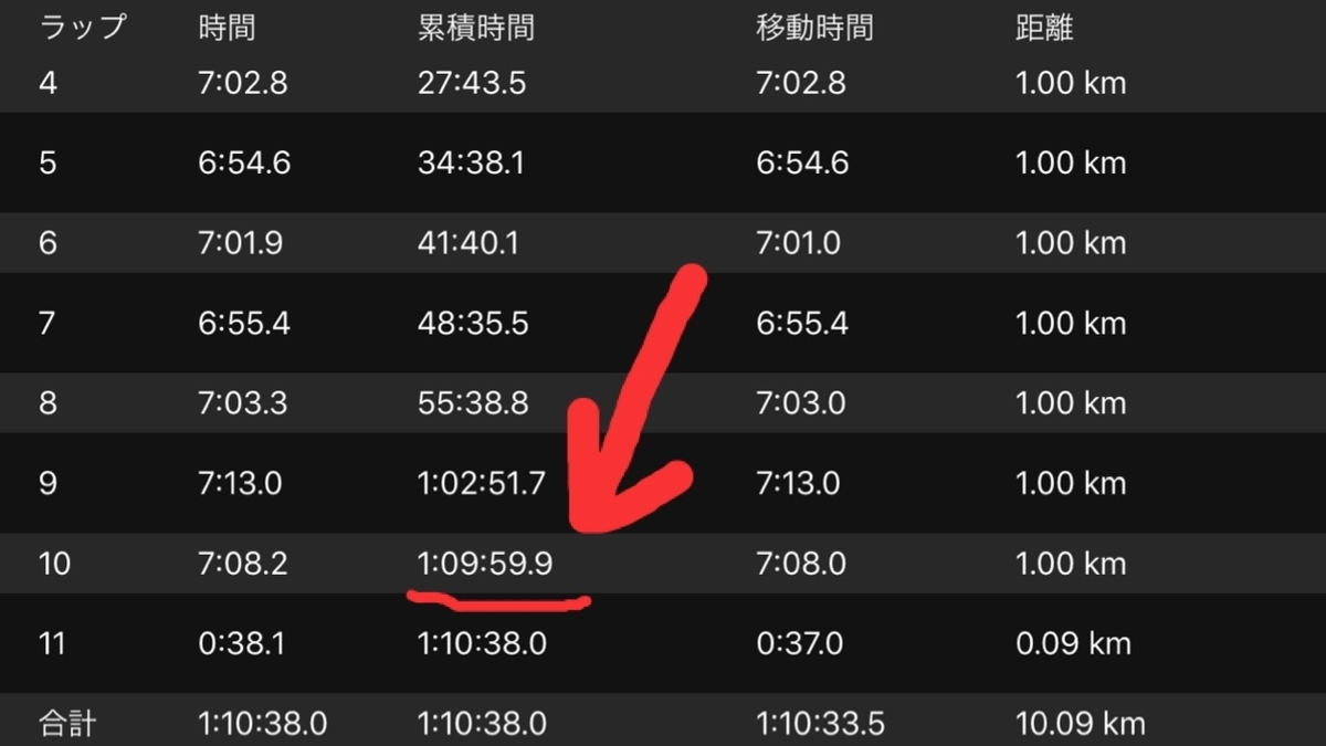 f:id:tetsu-san:20190722144002j:plain f:id:tetsu-san:20190722144002j:plain