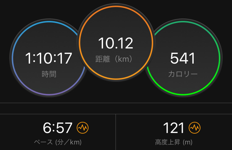 f:id:tetsu-san:20190729124345j:plain f:id:tetsu-san:20190729124345j:plain