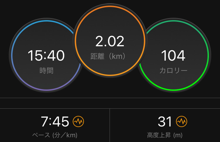 f:id:tetsu-san:20190807095606j:plain f:id:tetsu-san:20190807095606j:plain