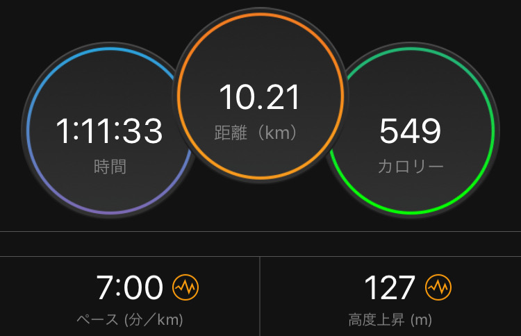 f:id:tetsu-san:20190812154247j:plain f:id:tetsu-san:20190812154247j:plain