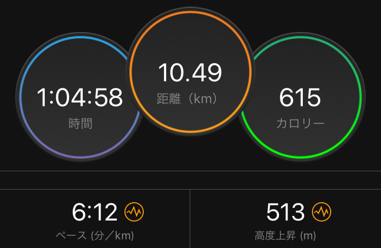 f:id:tetsu-san:20190817142930j:plain f:id:tetsu-san:20190817142930j:plain