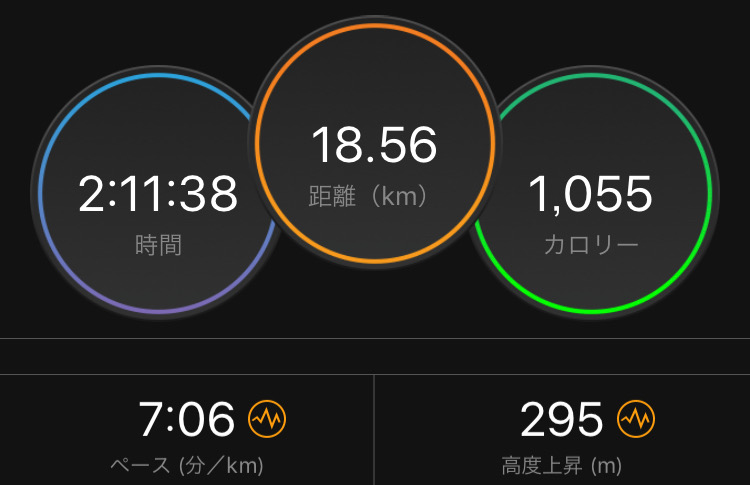 f:id:tetsu-san:20190818213501j:plain f:id:tetsu-san:20190818213501j:plain