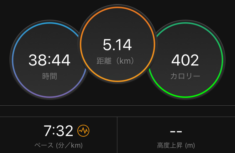 f:id:tetsu-san:20190820195513j:plain f:id:tetsu-san:20190820195513j:plain