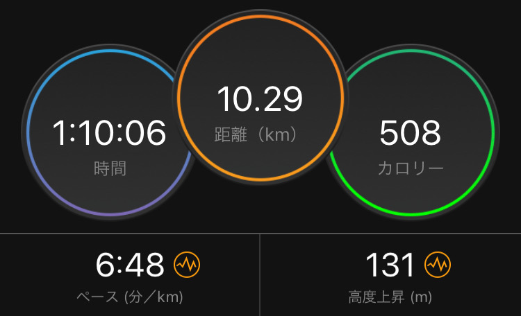 f:id:tetsu-san:20190826113706j:plain f:id:tetsu-san:20190826113706j:plain
