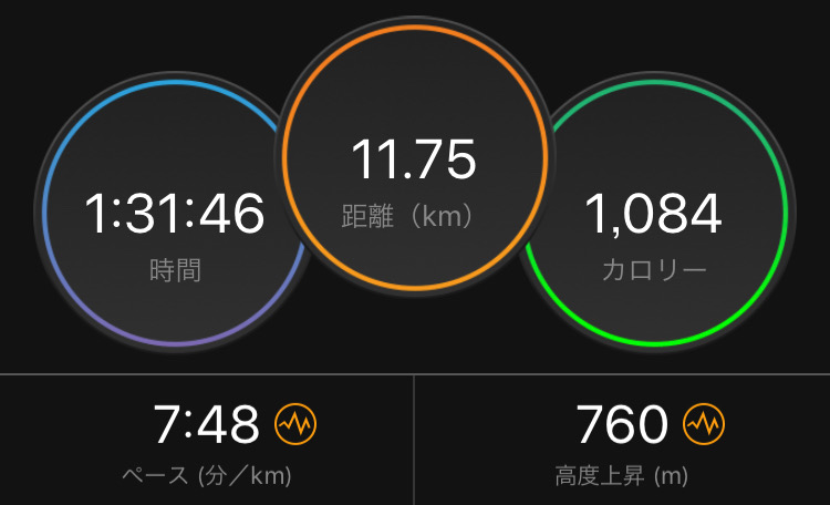 f:id:tetsu-san:20191006210241j:plain f:id:tetsu-san:20191006210241j:plain