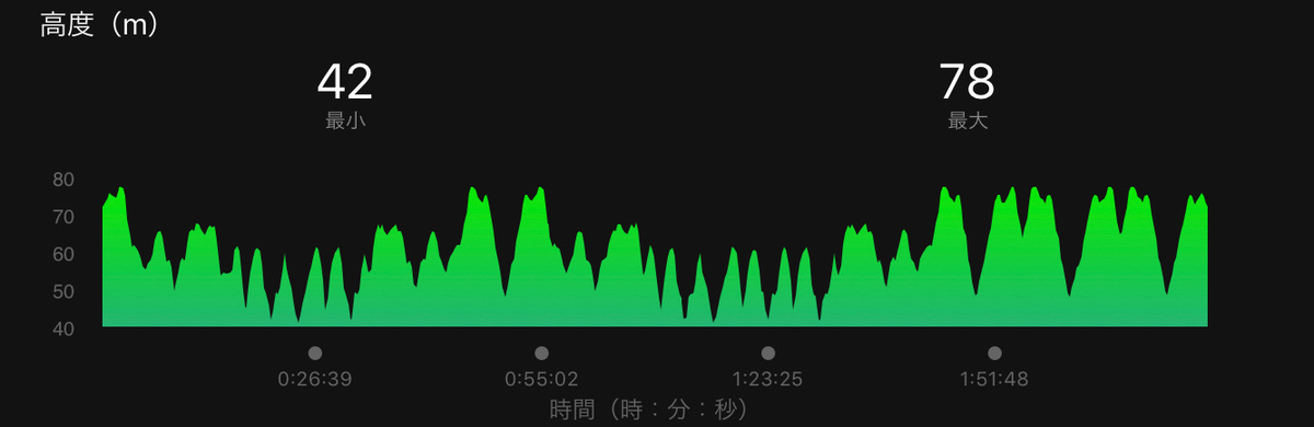 f:id:tetsu-san:20191014140524j:plain