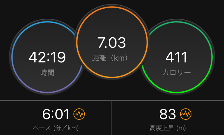 f:id:tetsu-san:20191111172246j:plain f:id:tetsu-san:20191111172246j:plain