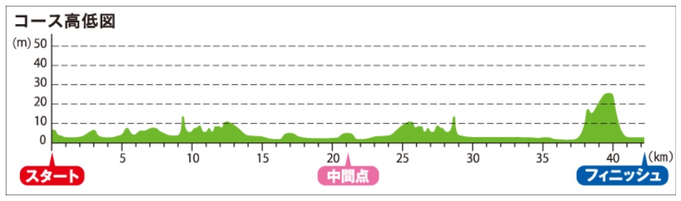 f:id:tetsu-san:20191123133941j:plain f:id:tetsu-san:20191123133941j:plain