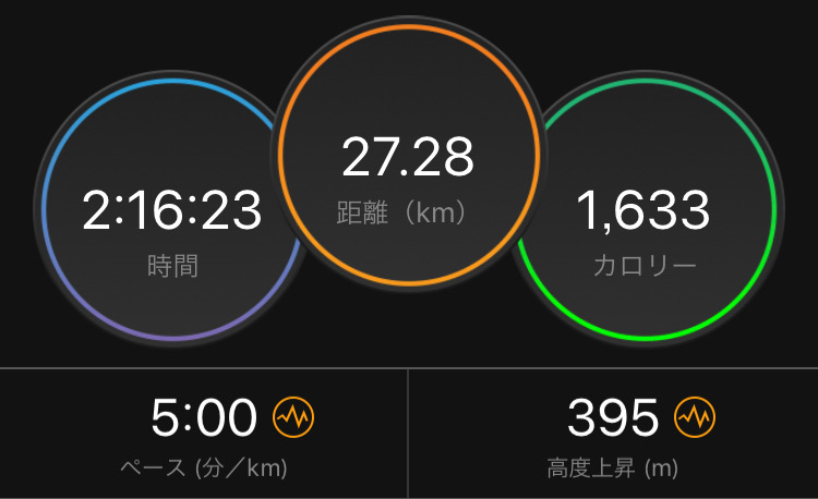 f:id:tetsu-san:20191201213333j:plain f:id:tetsu-san:20191201213333j:plain
