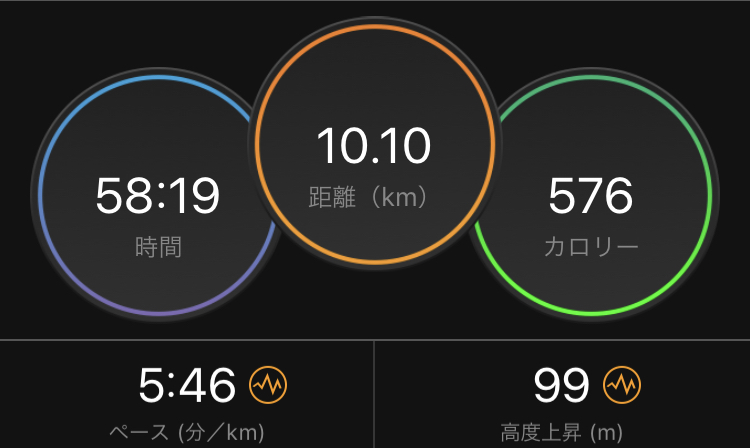 f:id:tetsu-san:20191211192956j:plain f:id:tetsu-san:20191211192956j:plain
