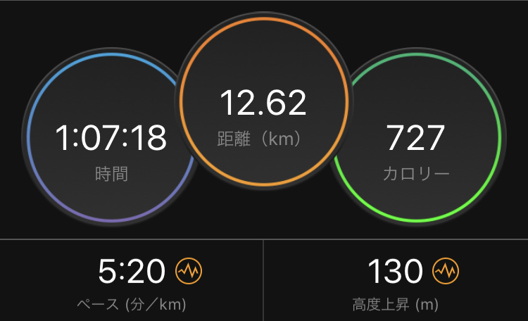 f:id:tetsu-san:20191220143259j:plain f:id:tetsu-san:20191220143259j:plain