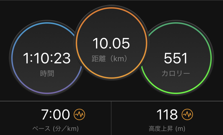 f:id:tetsu-san:20191223124928j:plain f:id:tetsu-san:20191223124928j:plain