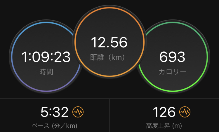 f:id:tetsu-san:20191225105621j:plain f:id:tetsu-san:20191225105621j:plain