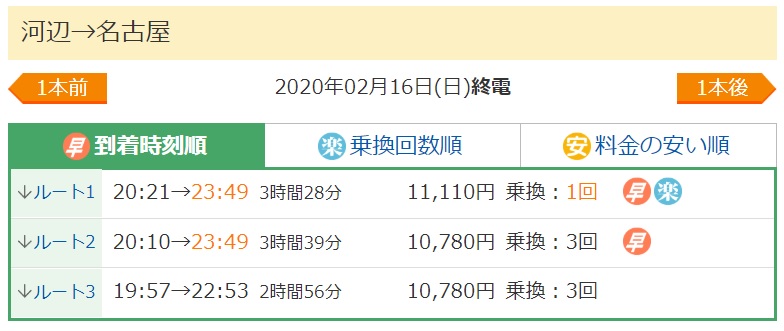 f:id:tetsu-san:20200208143208j:plain f:id:tetsu-san:20200208143208j:plain