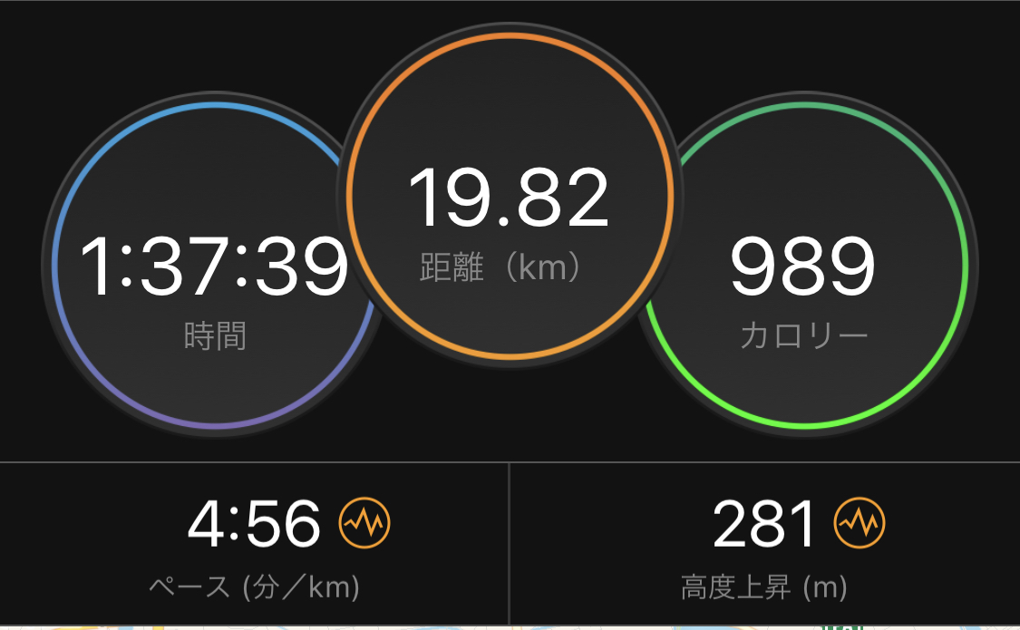 f:id:tetsu-san:20200215193716j:plain f:id:tetsu-san:20200215193716j:plain