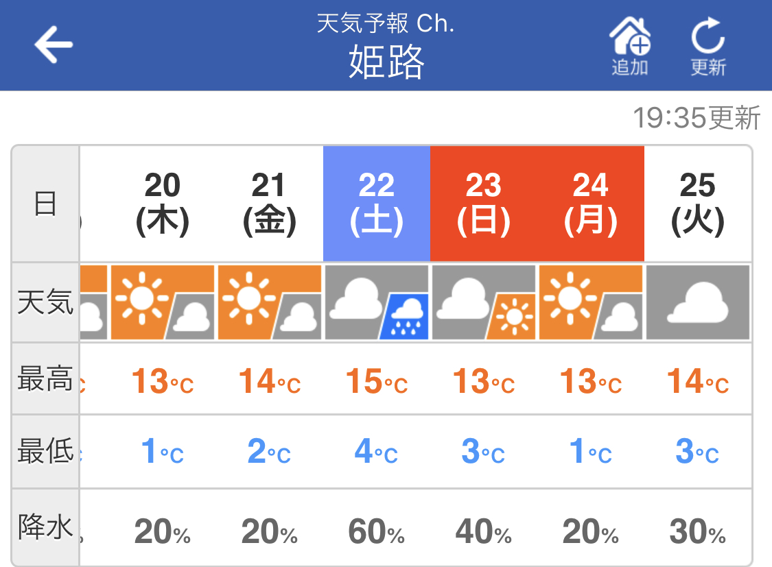 f:id:tetsu-san:20200215193939j:plain f:id:tetsu-san:20200215193939j:plain