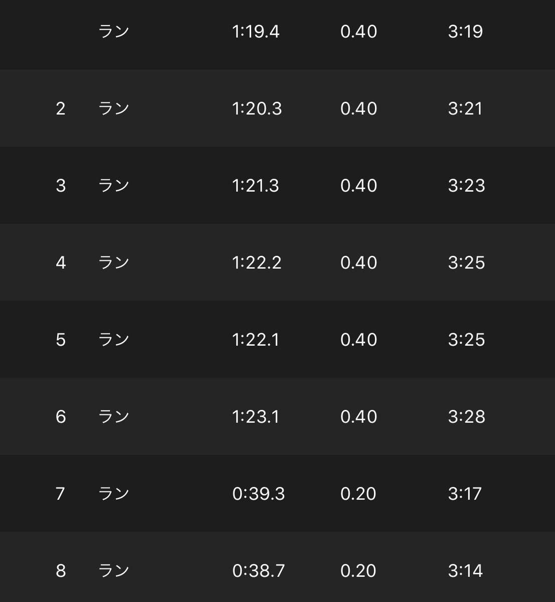 f:id:tetsu-san:20200627160138j:plain