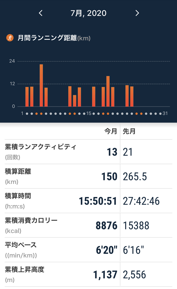 f:id:tetsu-san:20200802220045j:plain f:id:tetsu-san:20200802220045j:plain