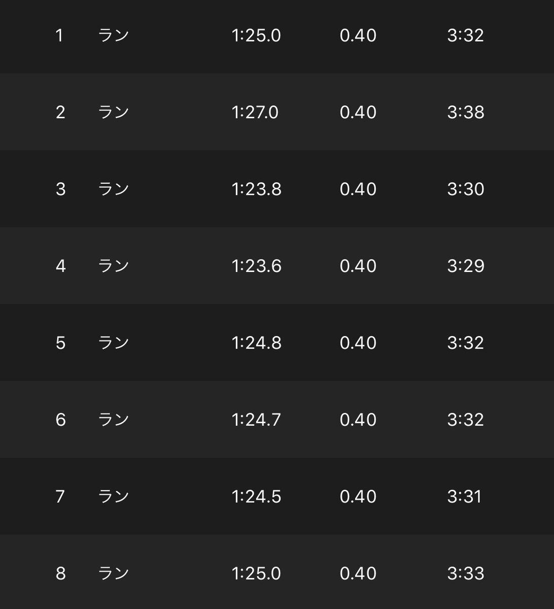 f:id:tetsu-san:20200811183037j:plain f:id:tetsu-san:20200811183037j:plain