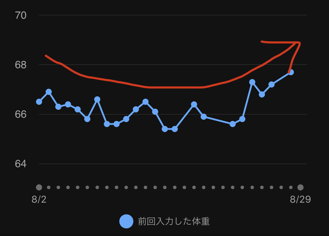 f:id:tetsu-san:20200829155023j:plain f:id:tetsu-san:20200829155023j:plain