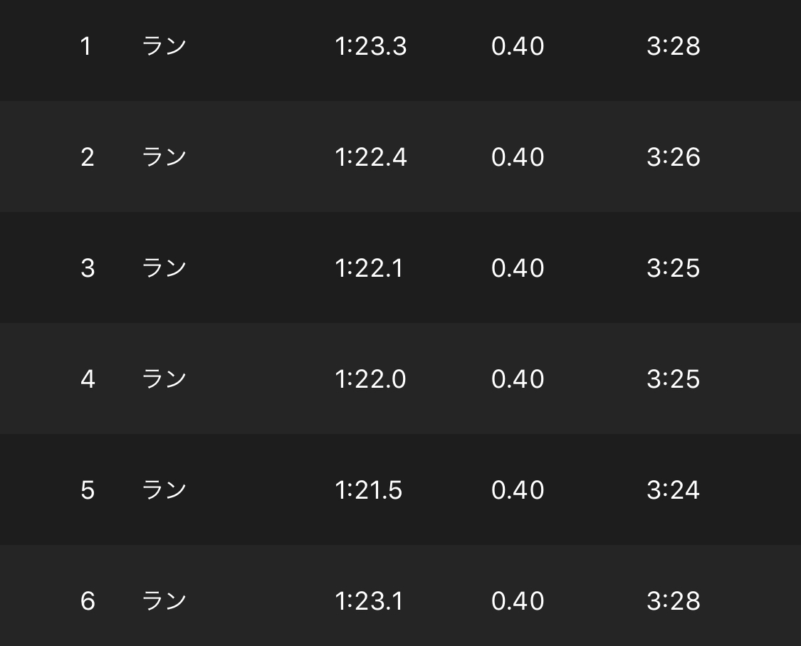 f:id:tetsu-san:20200924121956j:plain f:id:tetsu-san:20200924121956j:plain
