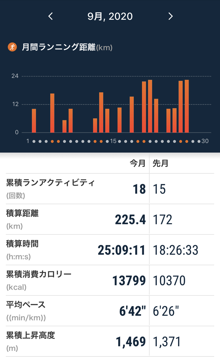 f:id:tetsu-san:20201003103701j:plain f:id:tetsu-san:20201003103701j:plain