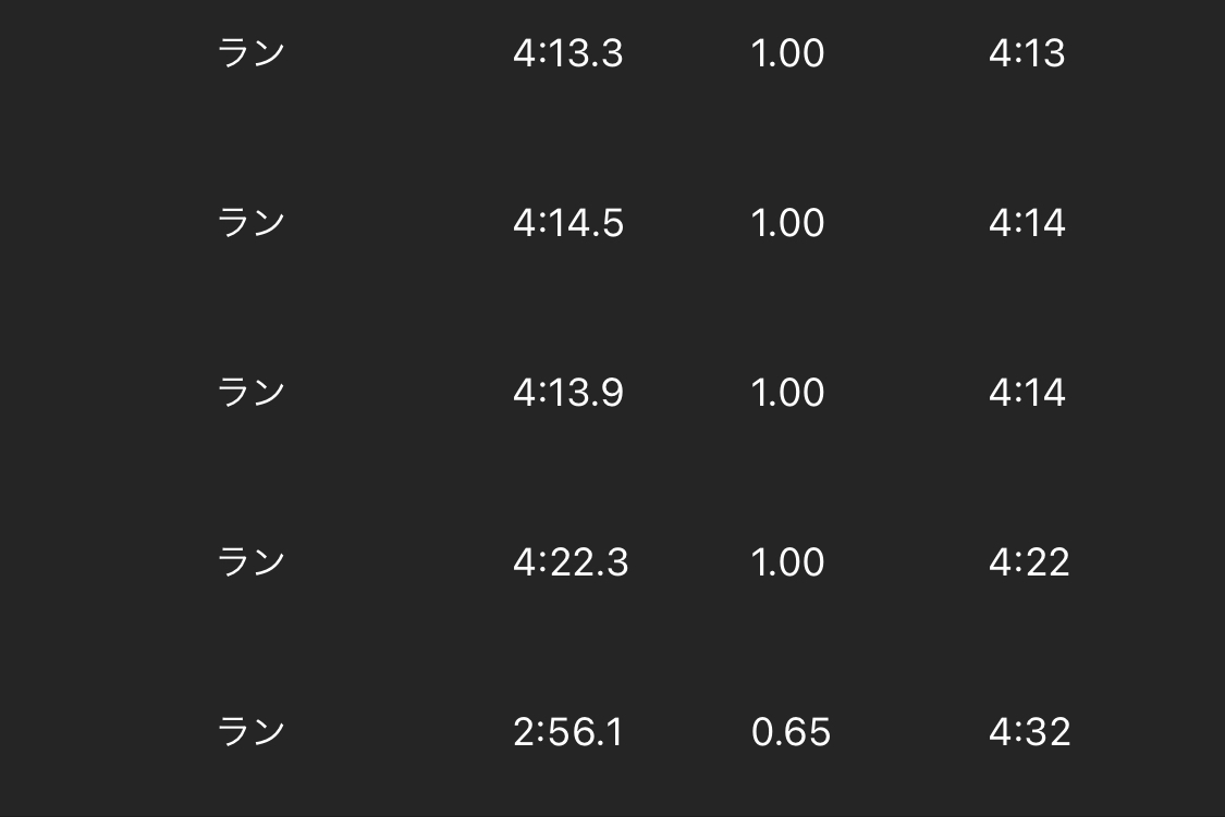 f:id:tetsu-san:20210205114309j:plain