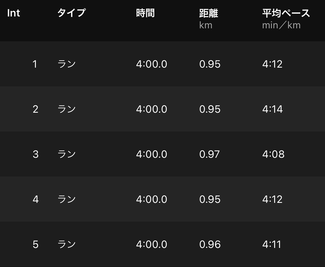 f:id:tetsu-san:20210304104736j:plain