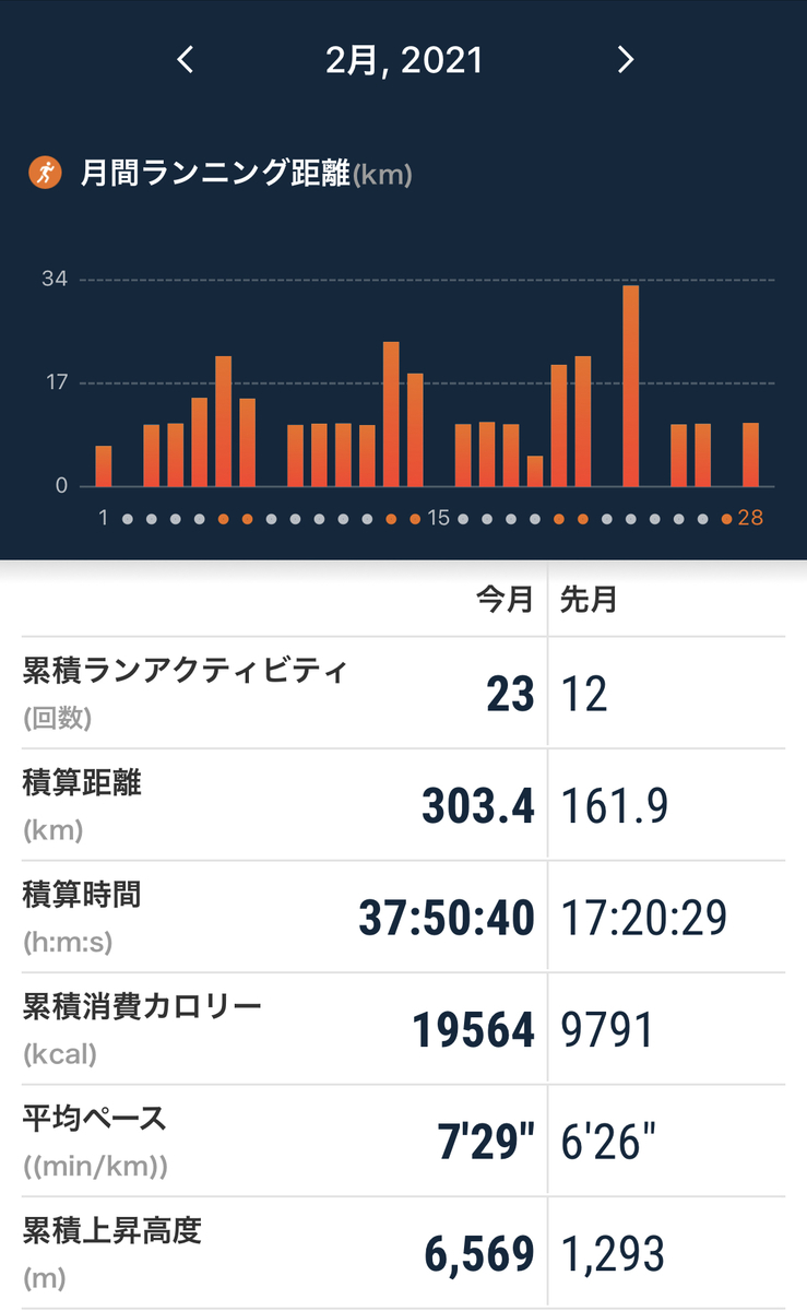 f:id:tetsu-san:20210307204550j:plain