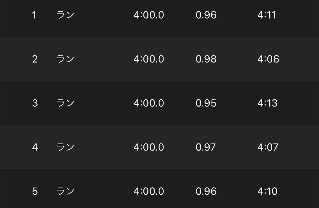 f:id:tetsu-san:20210503103630j:image f:id:tetsu-san:20210503103630j:image