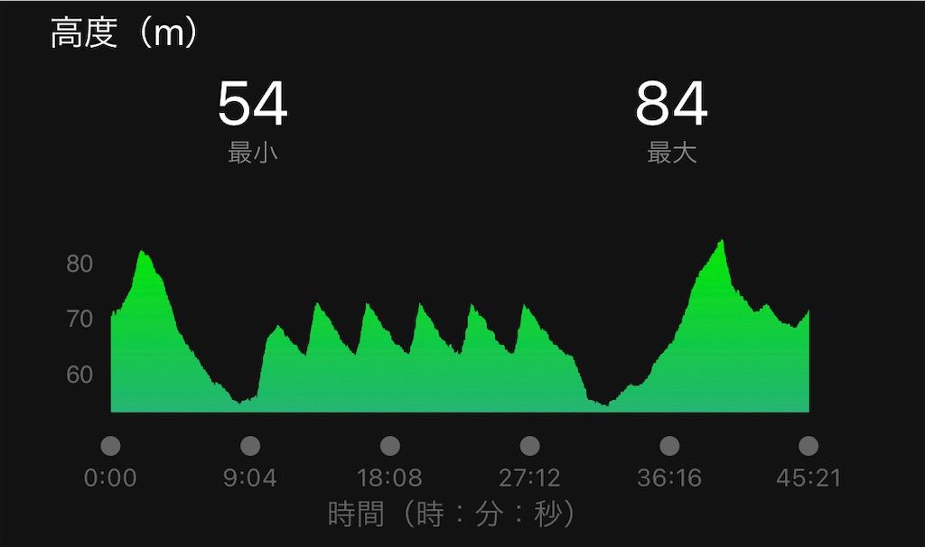 f:id:tetsu-san:20211103161502j:image f:id:tetsu-san:20211103161502j:image