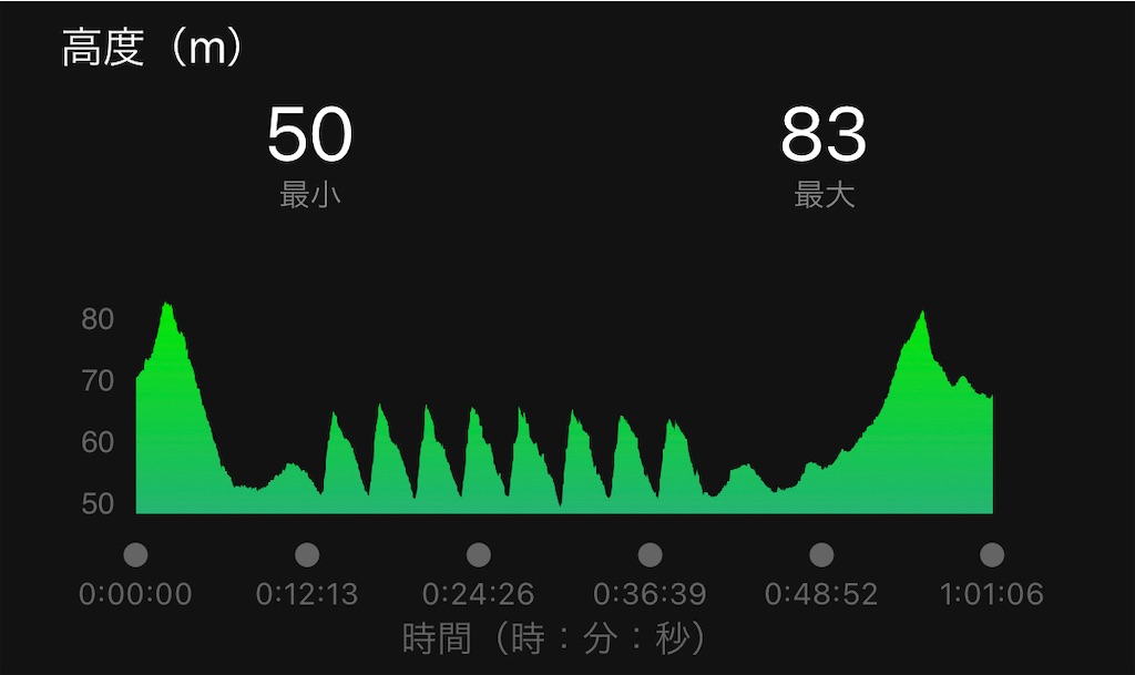 f:id:tetsu-san:20211110103919j:image f:id:tetsu-san:20211110103919j:image