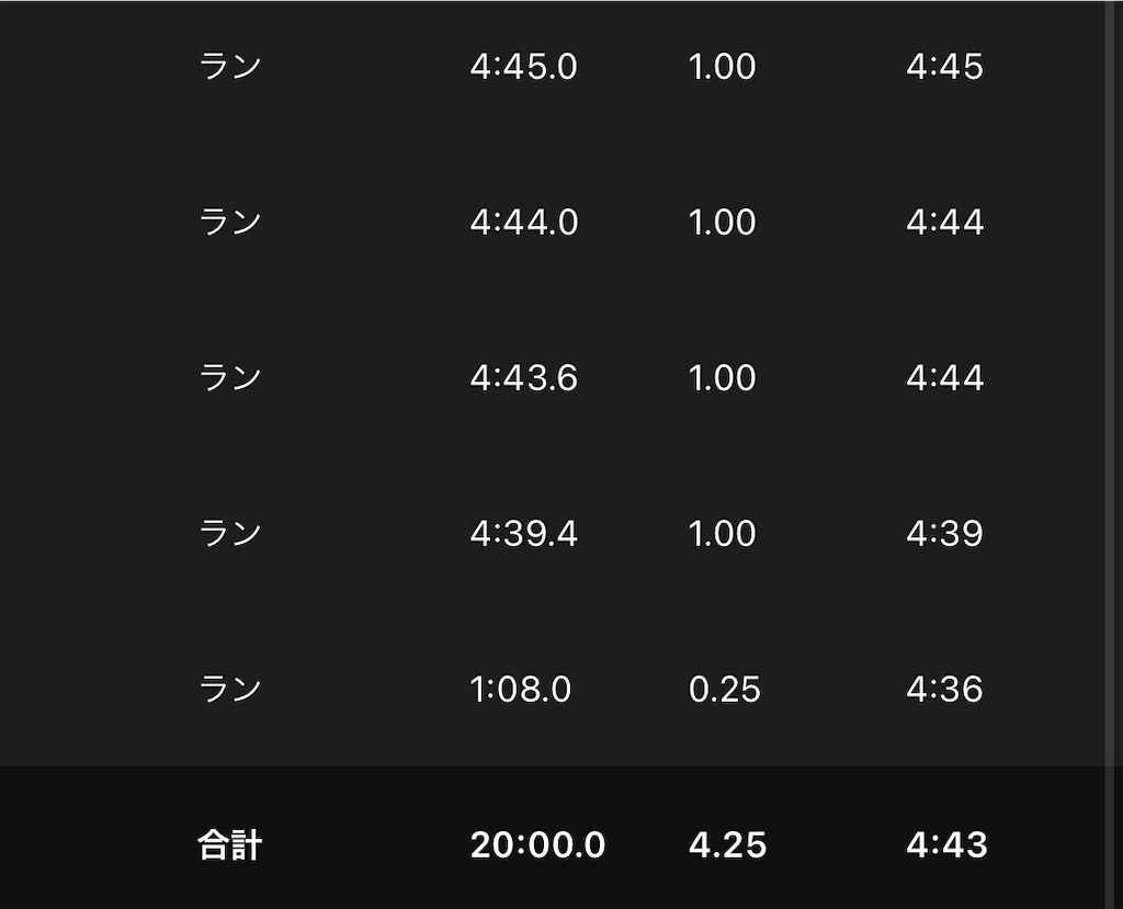 f:id:tetsu-san:20211209153320j:image f:id:tetsu-san:20211209153320j:image