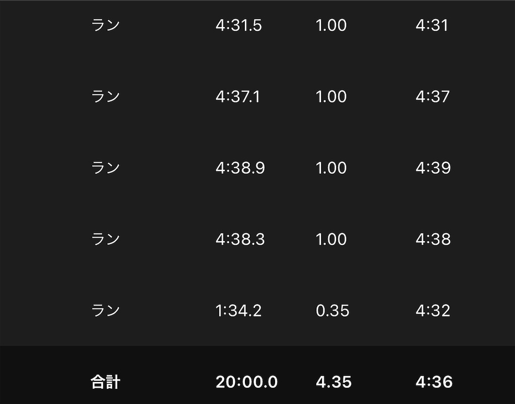 f:id:tetsu-san:20220115170719j:image