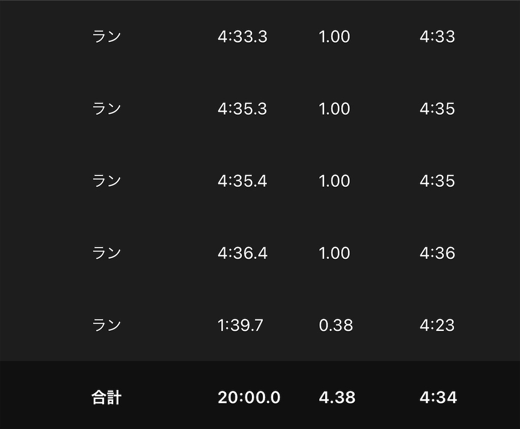 f:id:tetsu-san:20220120180730j:image